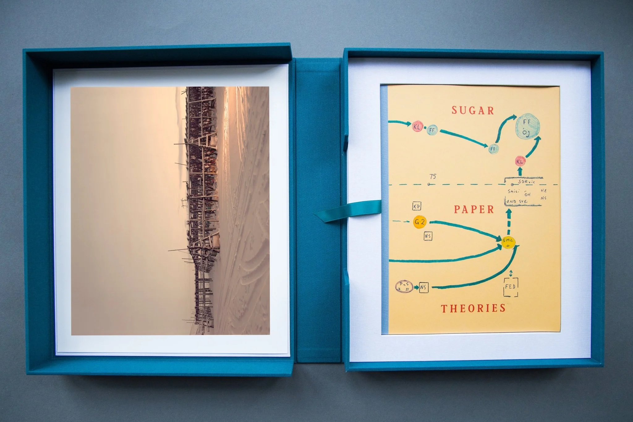 Sugar Paper Theories Portfolio Box - Image 12