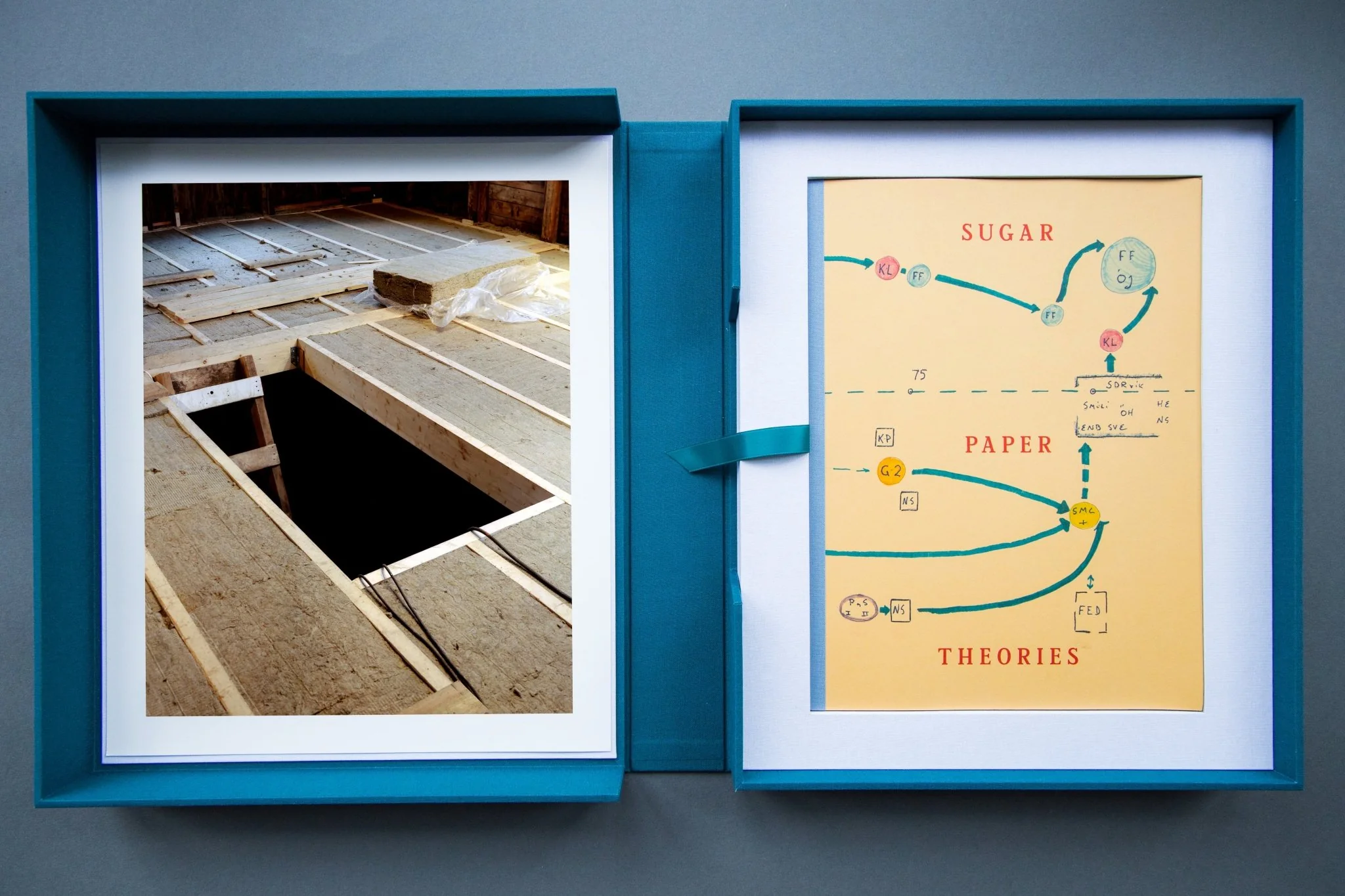 Sugar Paper Theories Portfolio Box - Image 27