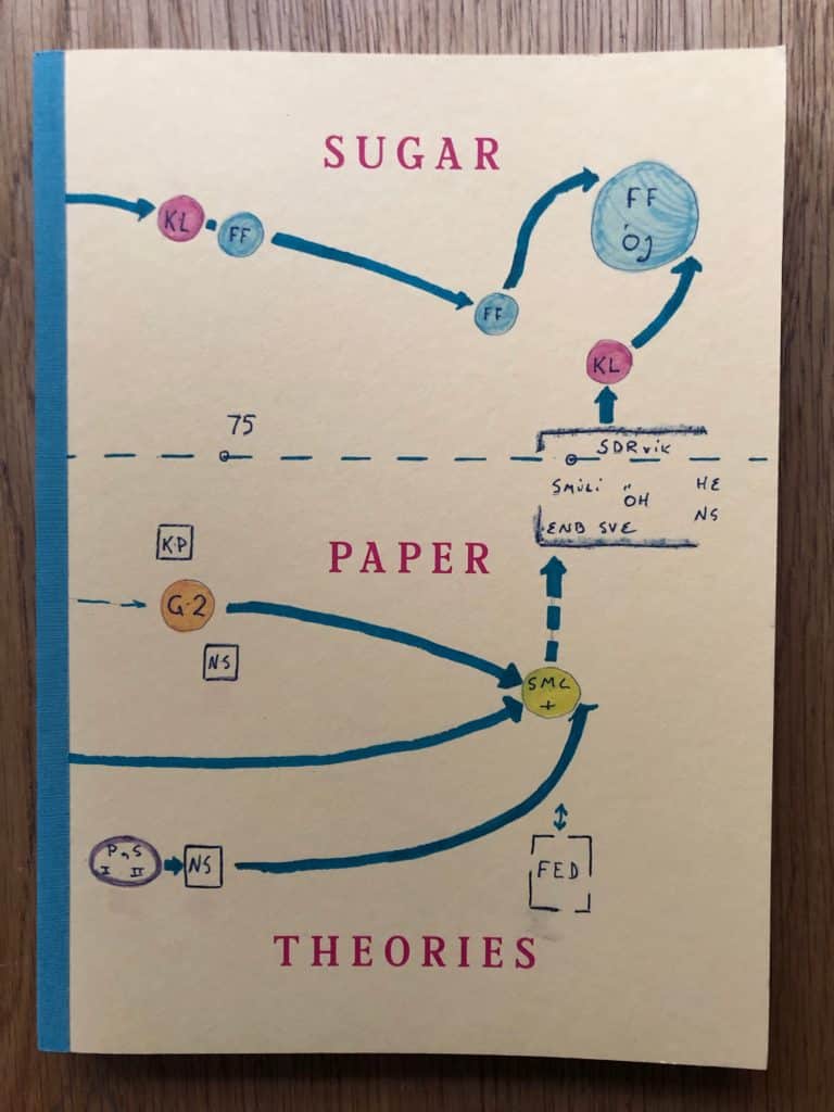 Sugar Paper Theories - Exclusive edition to Setanta Books (2 Print Options) - Image 5