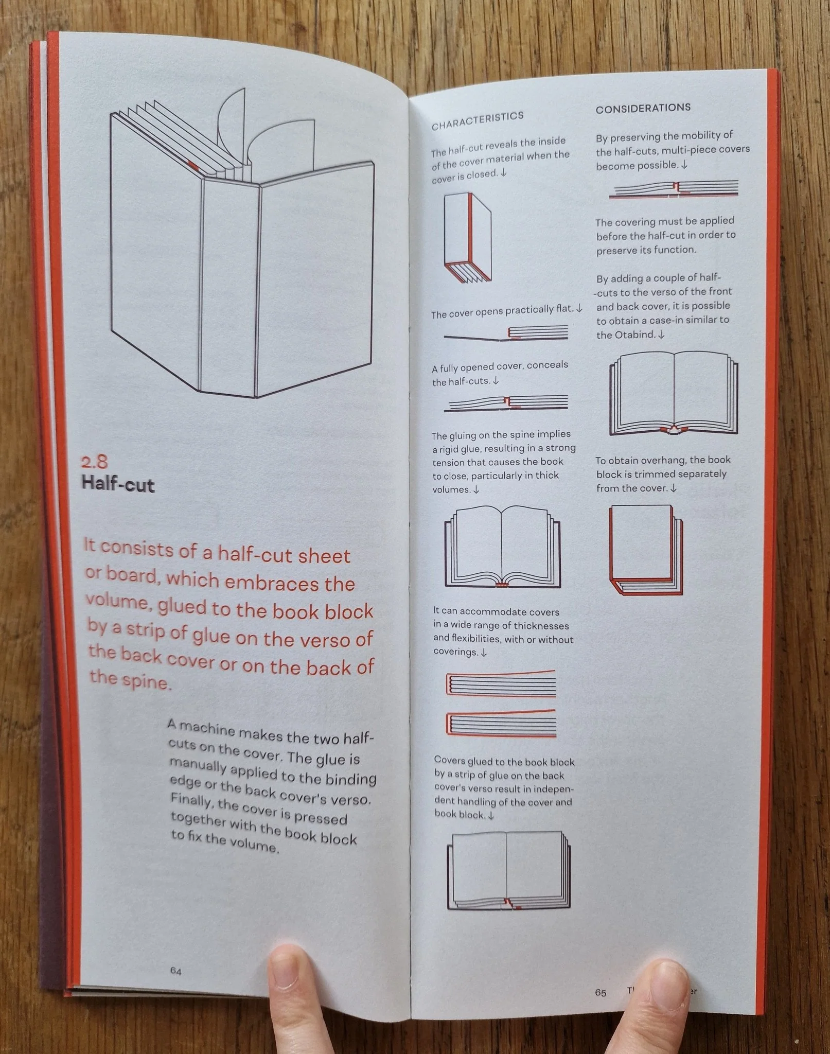 The Book Cover - Image 5