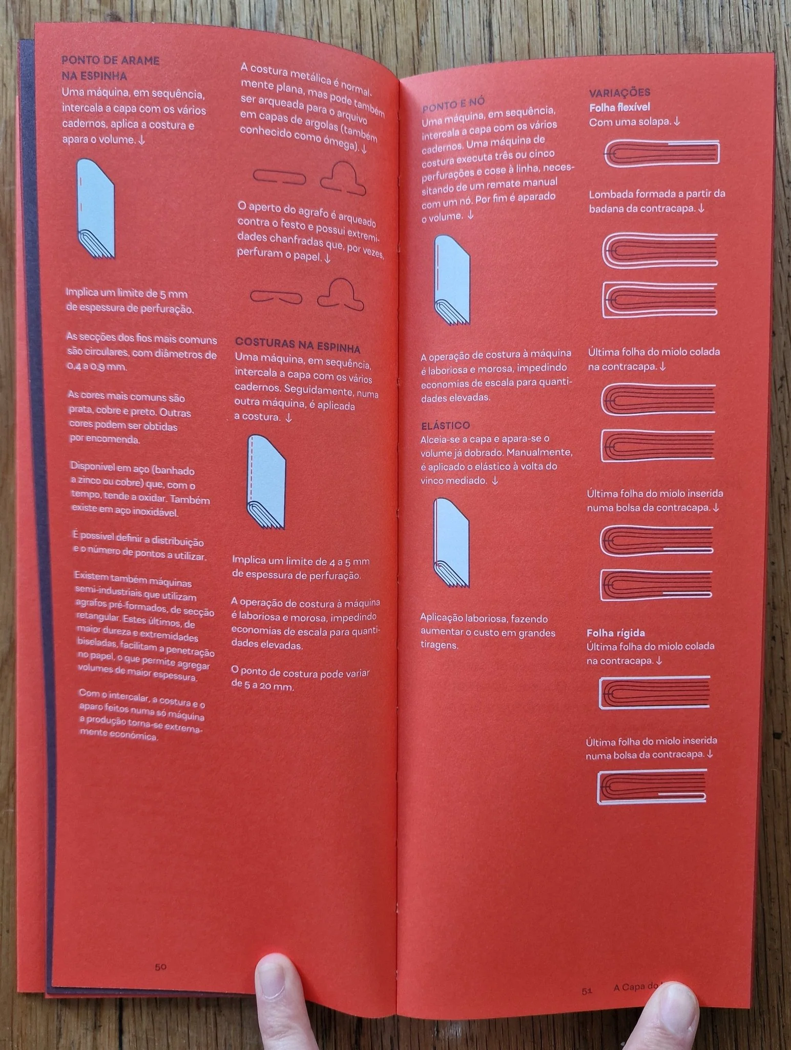 The Book Cover - Image 8